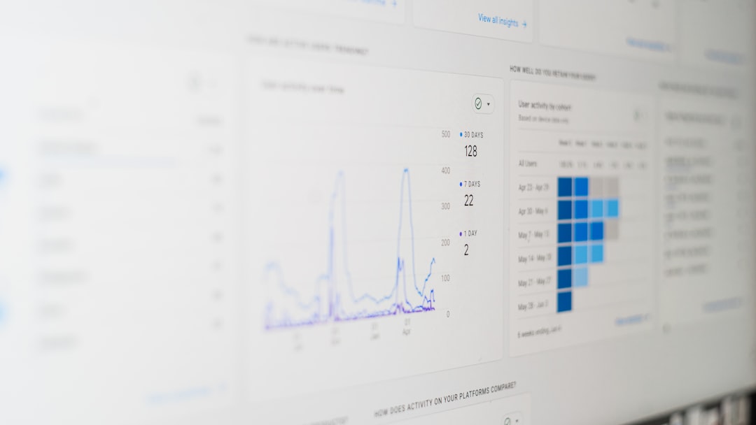 safety compliance data
